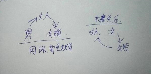 一男一女去上坟他俩哭得一个人答案是什么 一男一女去上坟正确答案详解