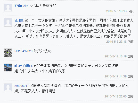 一男一女去上坟他俩哭得一个人答案是什么 一男一女去上坟正确答案详解