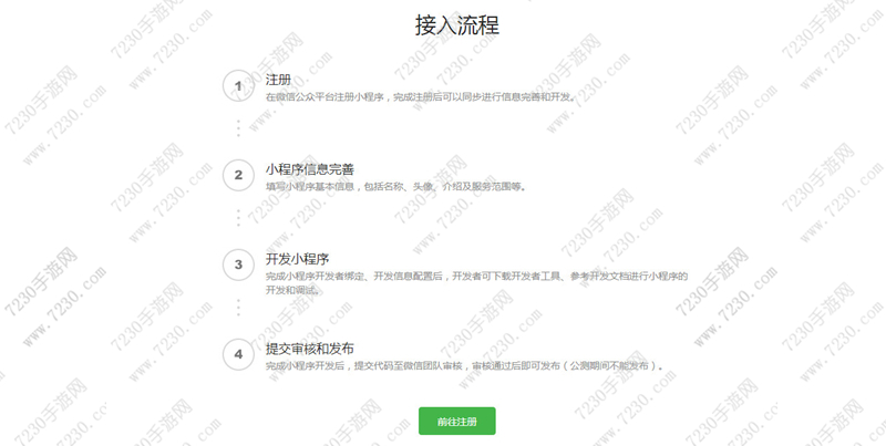 微信小程序怎么注册  小程序注册流程方法图文步骤