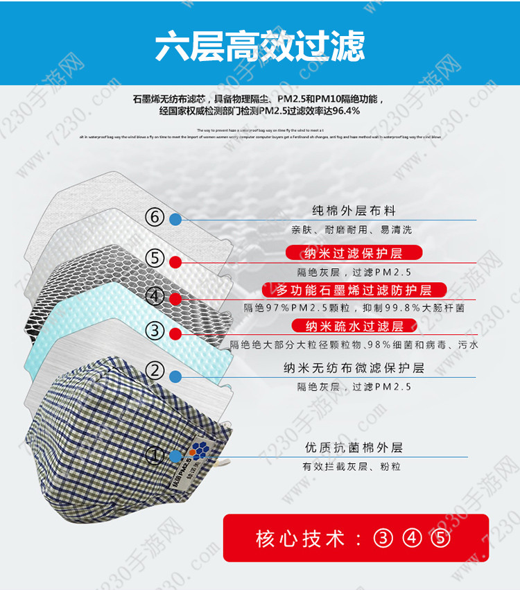 石墨烯口罩多少钱  石墨烯口罩哪有买