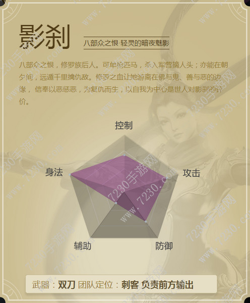 镇魔曲手游影刹技能加点推荐 镇魔曲手游影刹技能搭配推荐