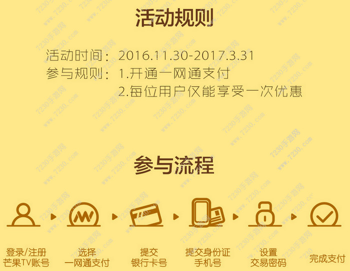 芒果TV会员免费领取2017 芒果TV会员兑换码领取教程
