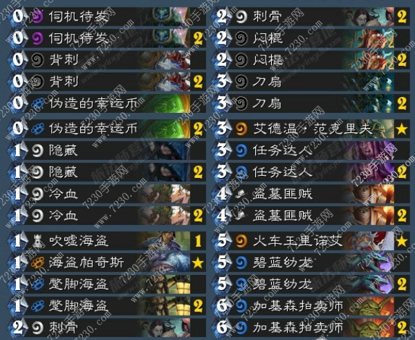 炉石传说一费劝退奇迹贼卡组推荐 炉石传说ostkaka传说登顶奇迹贼玩法攻略