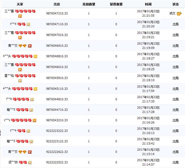 b站手办98亿什么梗 b站手办98亿什么意思