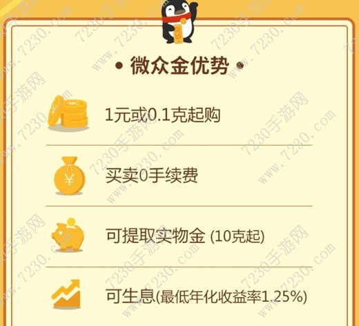 微众金提金手续费 微众金和存金宝是什么