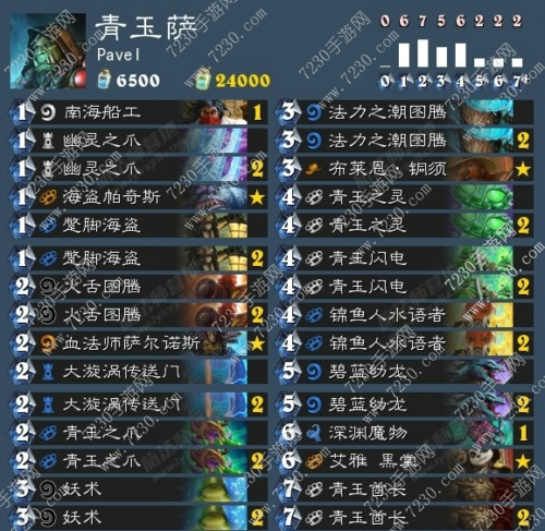 炉石传说pavel青玉萨萨满卡组 炉石传说最新青玉萨卡组攻略推荐