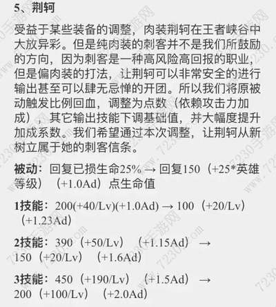 王者荣耀荆轲被削2017 王者荣耀荆轲被削了吗