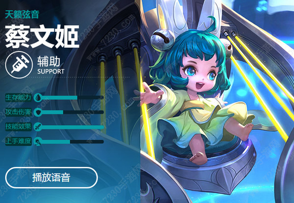 王者荣耀辅助排行2017 2017王者荣耀辅助哪个厉害