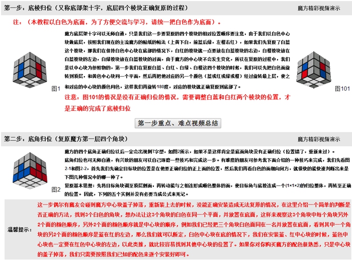 魔方公式口诀 魔方公式七步法图解