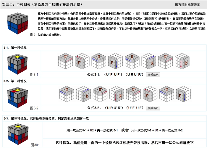 魔方公式口诀 魔方公式七步法图解