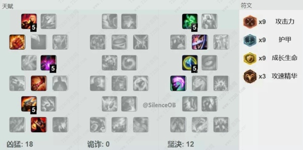 lols7新版狼人玩法符文天赋出装攻略 lol祖安怒兽沃里克打野教学