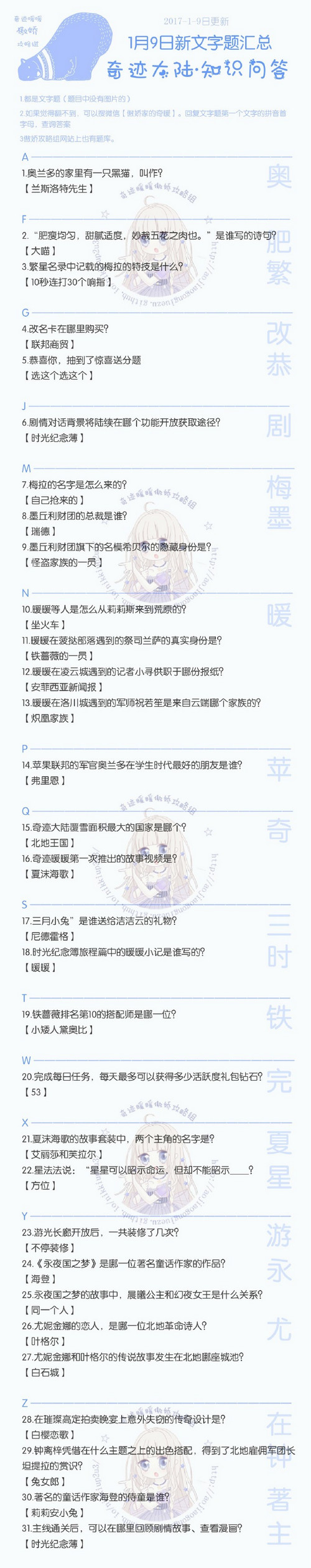 奇迹暖暖2月17日知识问答答案 奇迹暖暖2.17奇迹大陆知识问答答案