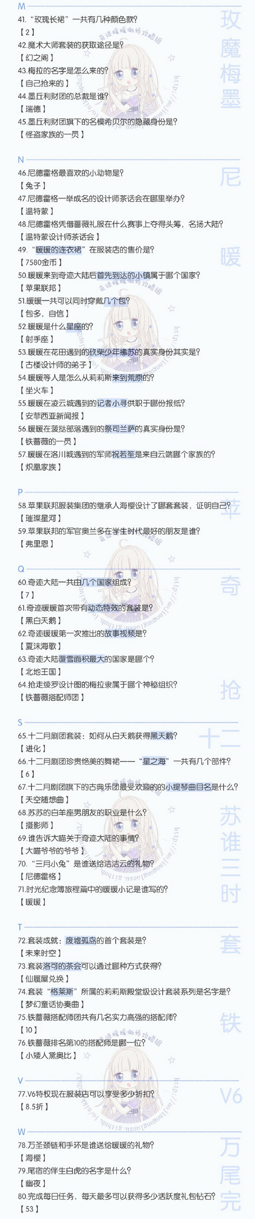 奇迹暖暖2月17日知识问答答案 奇迹暖暖2.17奇迹大陆知识问答答案