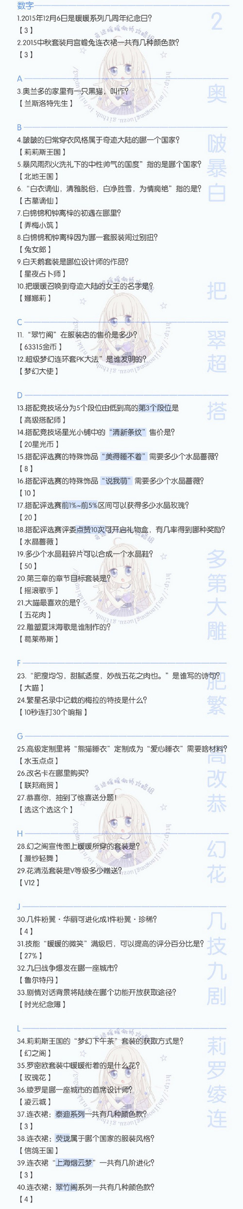 奇迹暖暖2月17日知识问答答案 奇迹暖暖2.17奇迹大陆知识问答答案