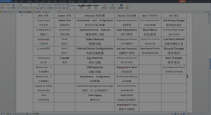 bios中英文对照表大全 bios中英文对照表图