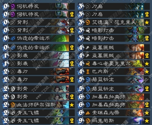 炉石传说新版蓝龙贼卡组推荐 炉石传说盗贼卡组蓝龙贼攻略