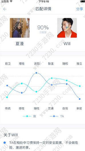 如故app怎么样 如故app怎么样安全吗?