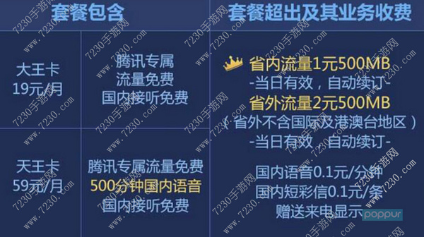 腾讯天王卡是什么 腾讯天王卡怎么​申请