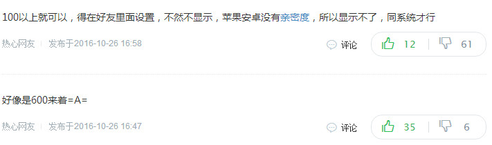 王者荣耀亲密度多少可以显示图标 王者荣耀亲密度图标多少显示