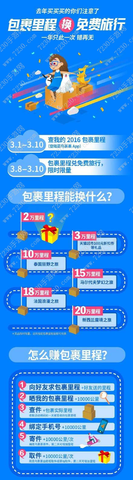 菜鸟裹裹怎么看我的包裹累计里程 我的包裹累计里程可以兑换色什么奖品