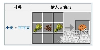 我的世界手机版曲奇饼干怎么做 我的世界曲奇优缺点讲解