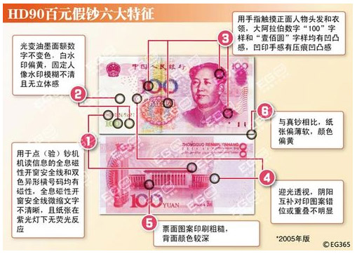 塑料钞票是什么 塑料钞票无法伪造吗