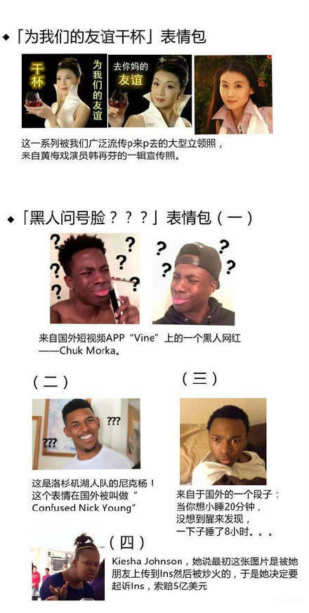 表情包原型人物有哪些 表情包人物所有原型