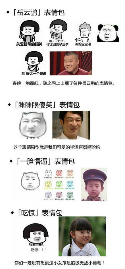 表情包原型人物有哪些 表情包人物所有原型