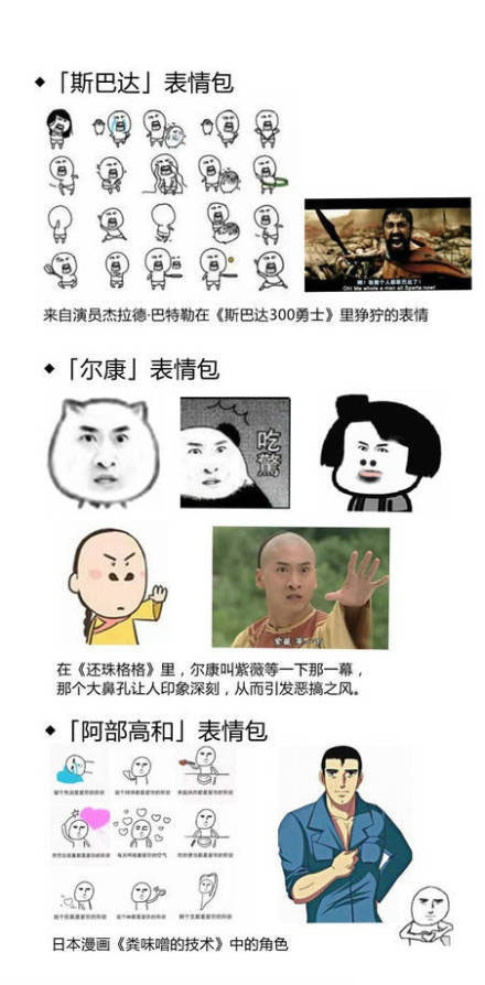 表情包原型人物有哪些 表情包人物所有原型