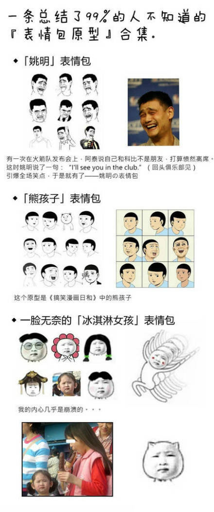 表情包原型人物有哪些 表情包人物所有原型