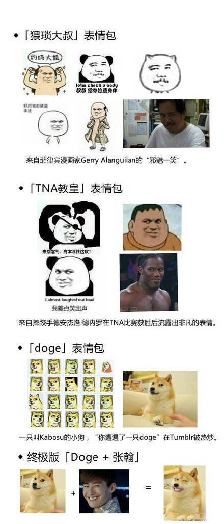 表情包原型人物有哪些 表情包人物所有原型