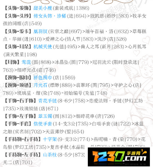 奇迹暖暖梦恋奇迹第1关春与花恋高分搭配 梦恋奇迹第1关春与花恋怎么搭配