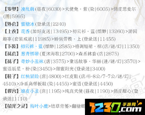 奇迹暖暖梦恋奇迹第三关攻略高分搭配 奇迹暖暖梦恋奇迹第三关怎么搭配