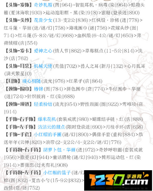 奇迹暖暖梦恋奇迹第三关攻略高分搭配 奇迹暖暖梦恋奇迹第三关怎么搭配