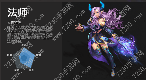 君王3D什么时候职业厉害 君王3D职业推荐