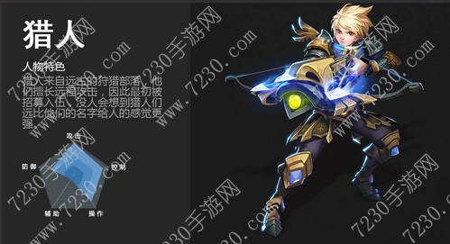 君王3D什么时候职业厉害 君王3D职业推荐