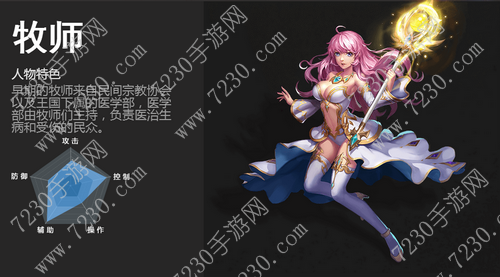 君王3D什么时候职业厉害 君王3D职业推荐