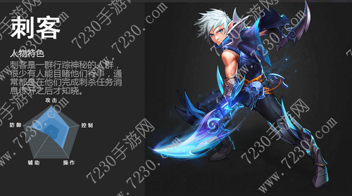 君王3D什么时候职业厉害 君王3D职业推荐