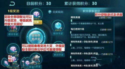 王者荣耀修炼之路奖励是什么 修炼之路奖励一样吗