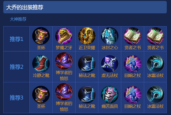 王者荣耀大乔出装2017 大乔出装顺序最新2017