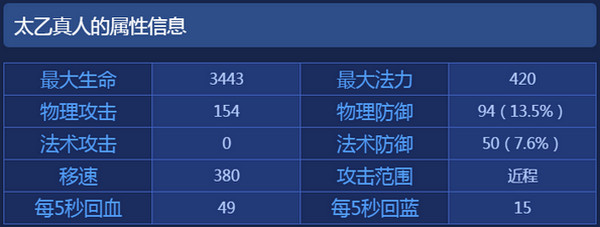 王者荣耀太乙真人出装2017 太乙真人出装顺序最新2017