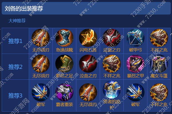 王者荣耀刘备出装2017 刘备出装顺序最新2017