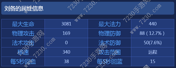 王者荣耀刘备出装2017 刘备出装顺序最新2017