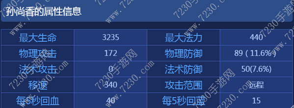 王者荣耀孙尚香出装2017 孙尚香出装顺序最新2017