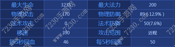王者荣耀不知火舞出装2017 不知火舞出装顺序最新2017