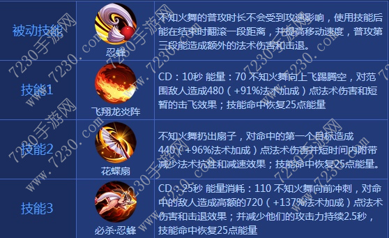 王者荣耀不知火舞出装2017 不知火舞出装顺序最新2017