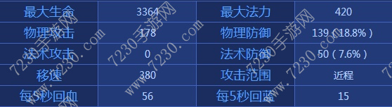 王者荣耀刘禅出装2017 刘禅出装顺序最新2017