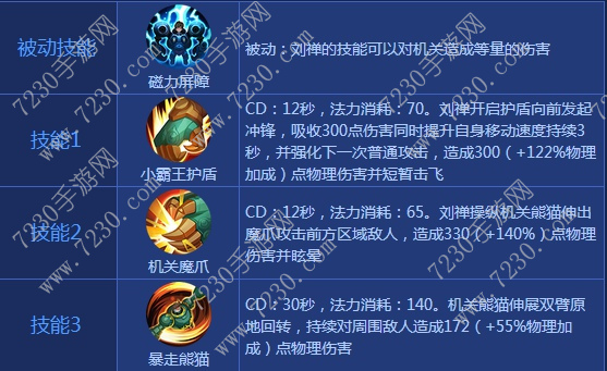 王者荣耀刘禅出装2017 刘禅出装顺序最新2017
