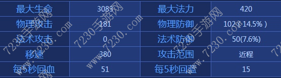 王者荣耀墨子出装2017 墨子出装顺序最新2017