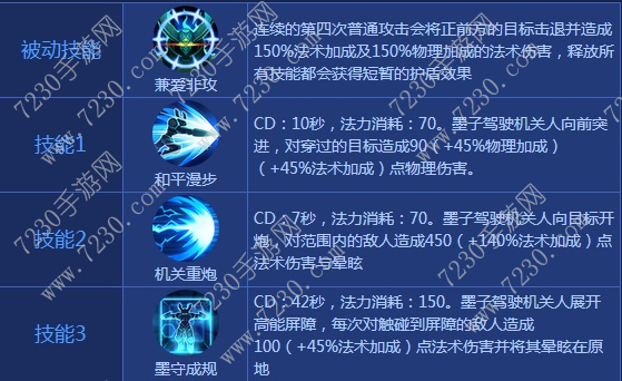 王者荣耀墨子出装2017 墨子出装顺序最新2017